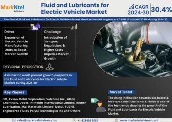 Fluid and Lubricants for Electric Vehicle Market