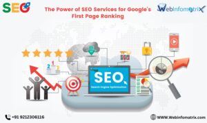 Social Media Marketing London