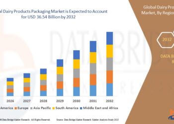 Dairy Products Packaging Market Grows with Rising Demand for Sustainable and Convenient Solutions
