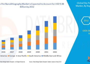 Dip-Pen Nanolithography Market Poised for Growth with Advancements in Nanoscale Patterning Technologies