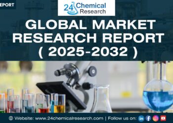 Active Titanium Anodes Market -24 CXhemical Research