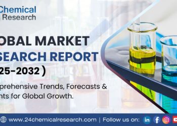 Global Alkylated Naphthalene Market Competitive Landscape & Key Players