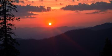 Kashmir holiday packages