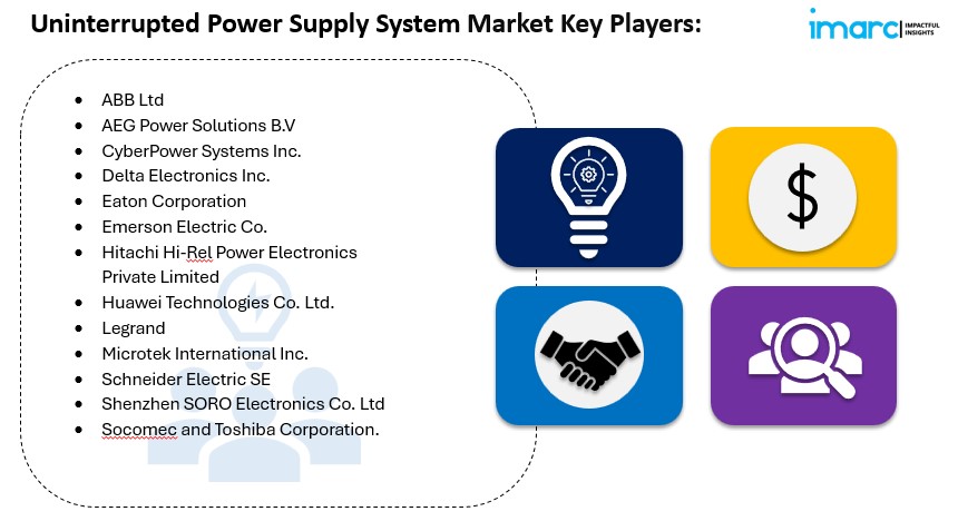 uninterrupted power supply system market key players