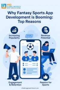 fantasy-sports-app-development