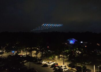 Safety Protocols for Hosting Drone Light Shows