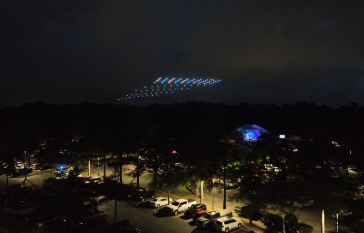 Safety Protocols for Hosting Drone Light Shows