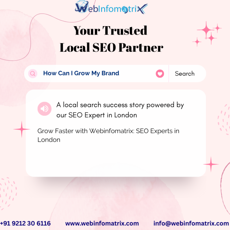 Online Marketing Agency In Cardiff