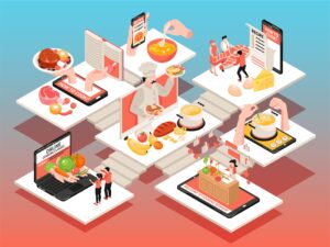 online food ordering system