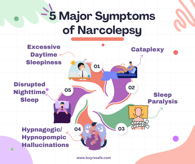 Effective Ways to Manage Narcolepsy Daytime Drowsiness