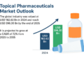 Topical Pharmaceuticals Market