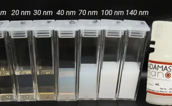 Fluorescent Nanodiamond-2