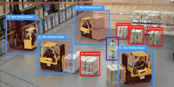 AI-Powered Warehouse Safety How Smart Vision Prevents Accidents and Errors