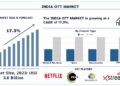 India OTT Market